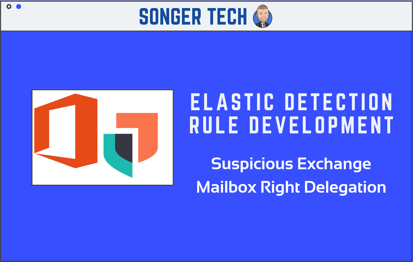 Elastic Detection Rule Development: Suspicious Exchange Mailbox Right  Delegation