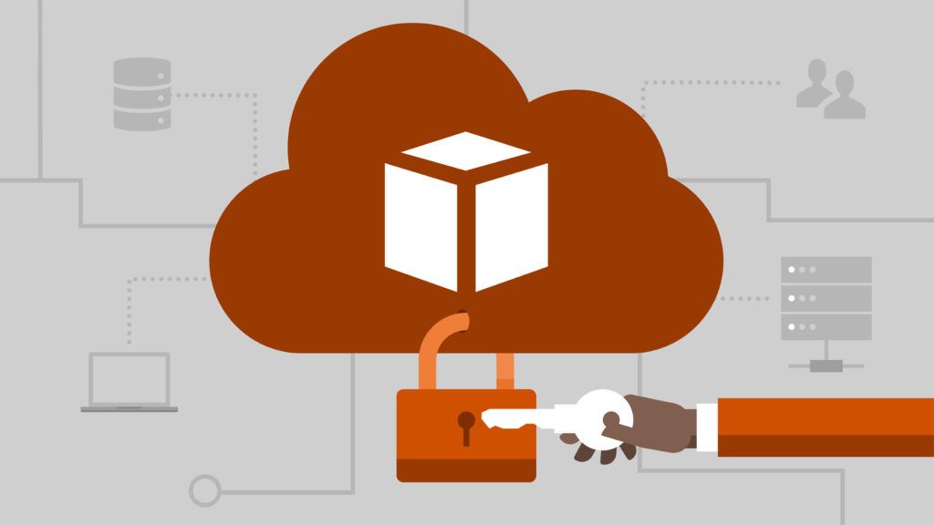 Amazon Web Services: Install an Intrusion Prevention System (IPS) on an EC2 Instance