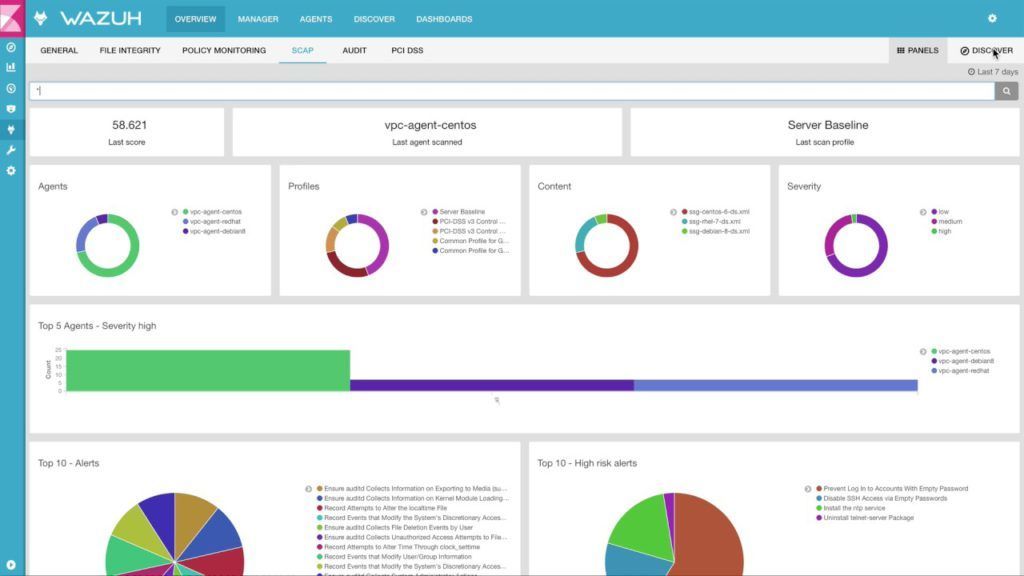 Wazuh:  No ElasticSearch Template